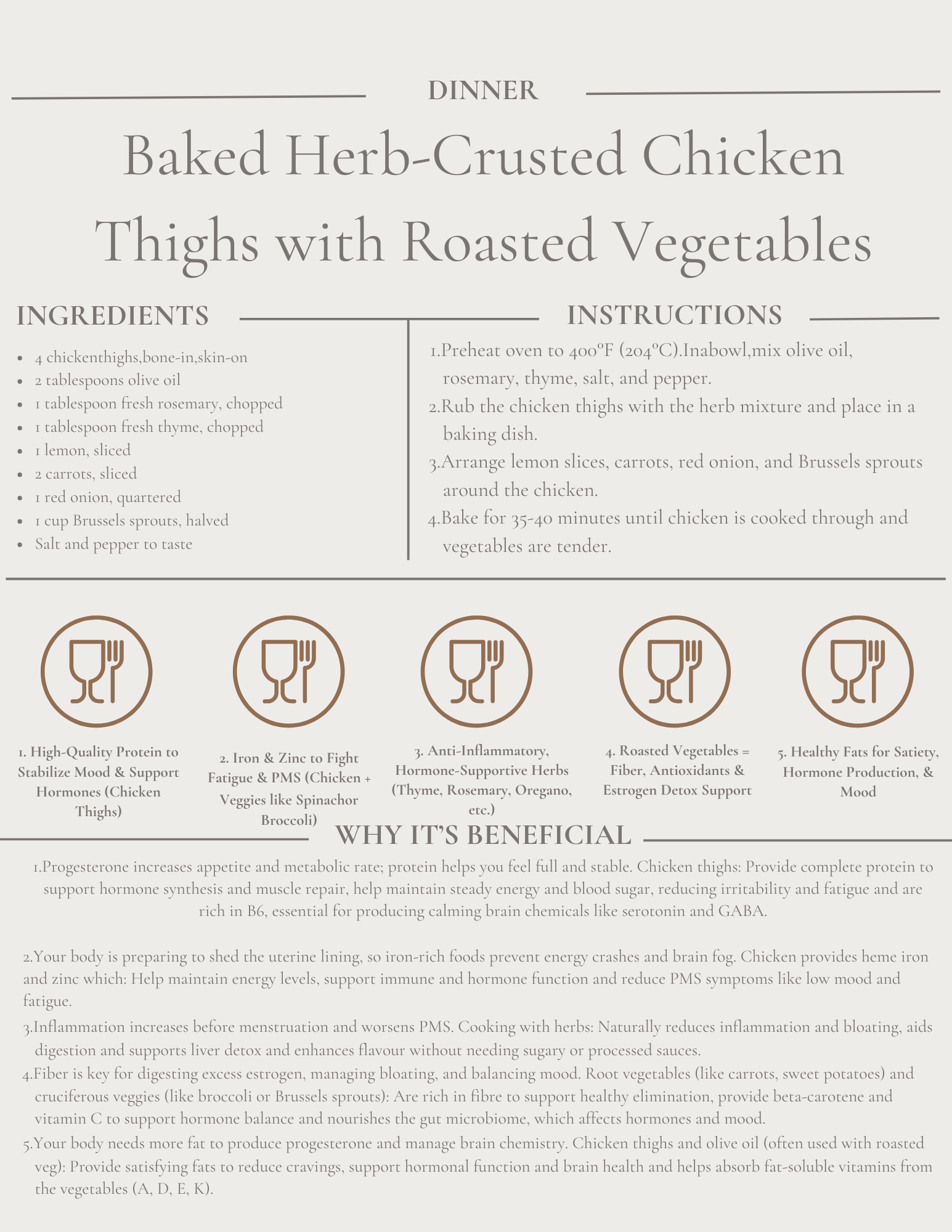 Luteal Dinner Recipe